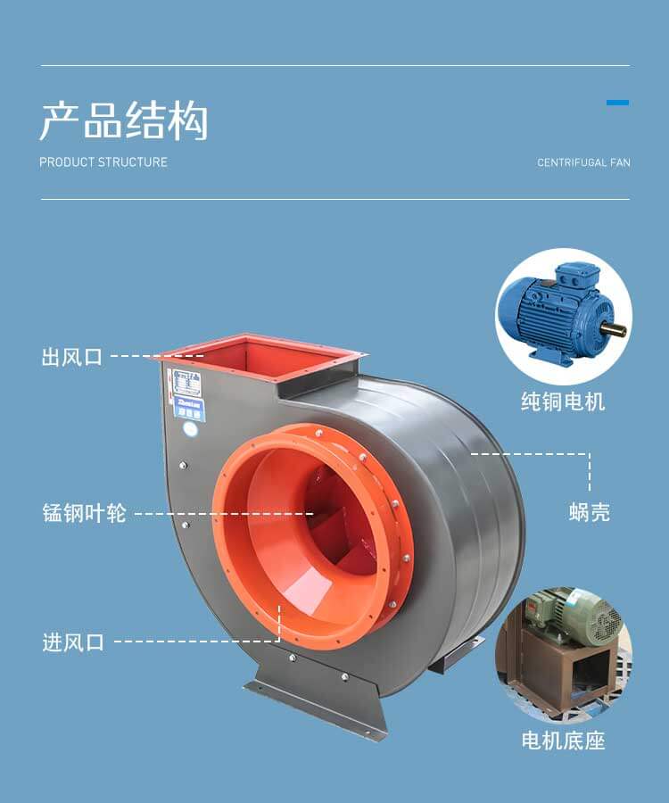  你知道離心式通風(fēng)機(jī)的維修方法嗎？看鄭通離心風(fēng)機(jī)廠家的解答