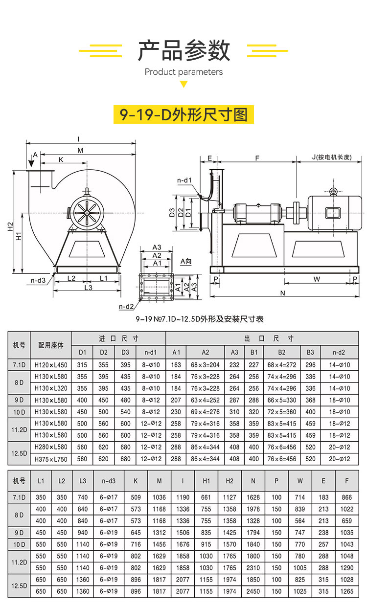 9-19高壓離心風機的產品參數有哪些？