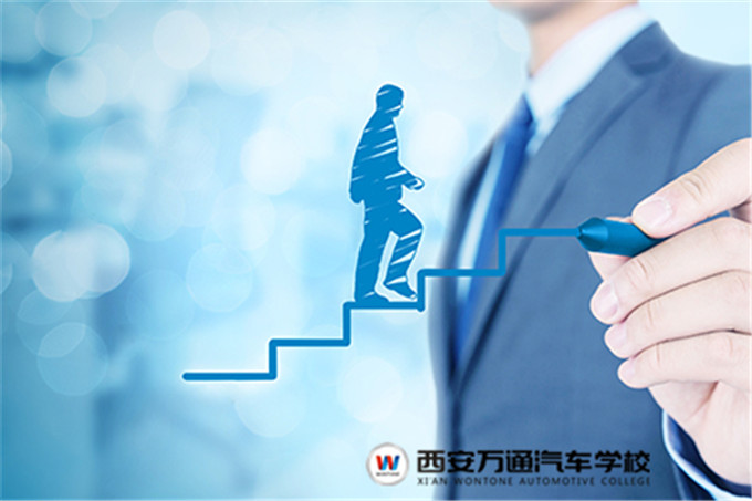 能力決定未來，西安萬通教你實力闖天下